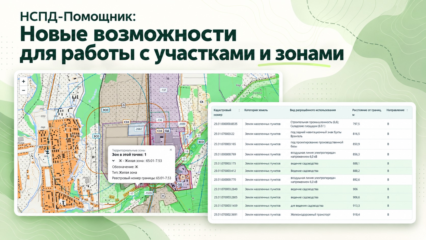 НСПД-Помощник: новые возможности для работы с участками и зонами