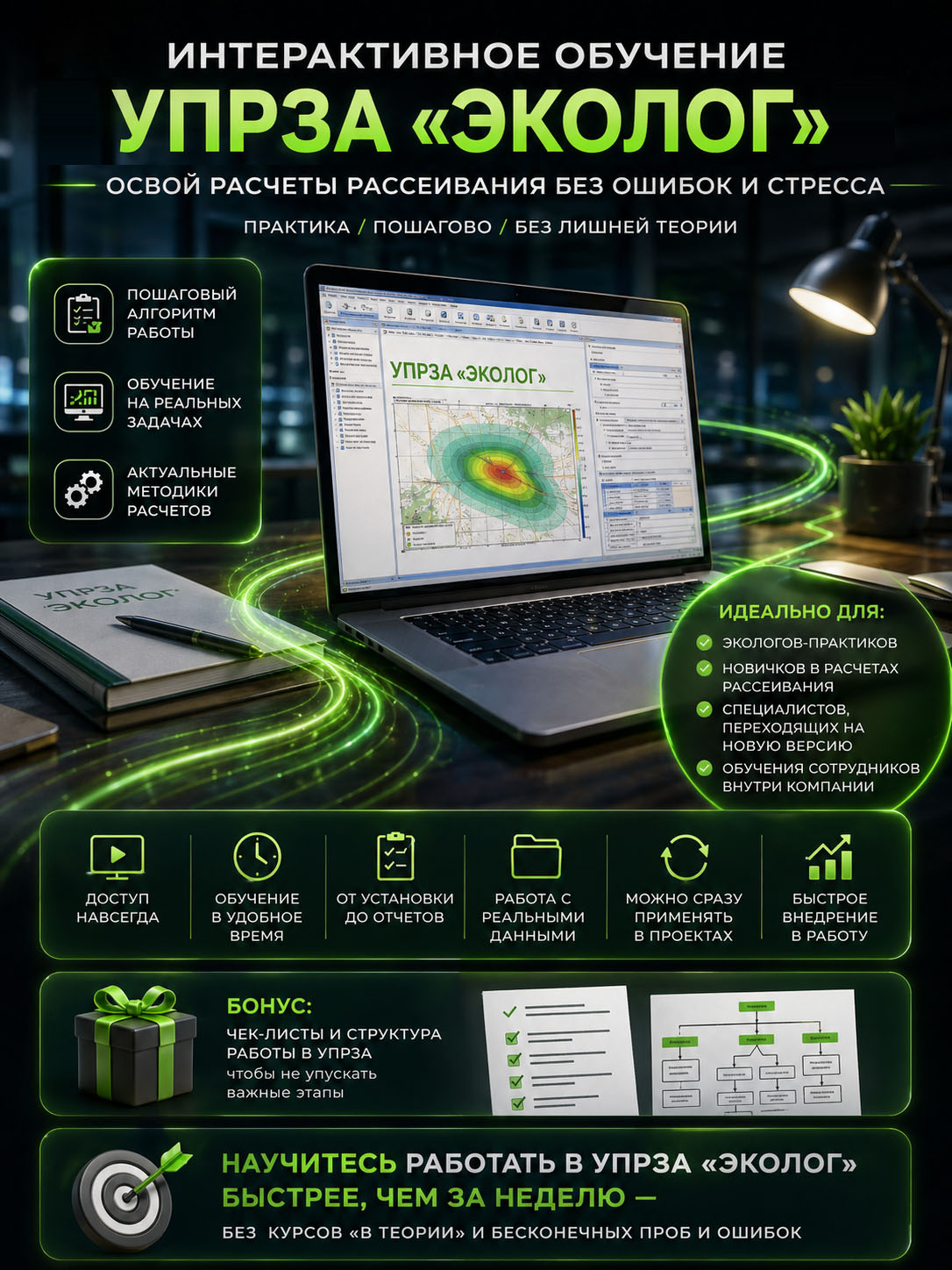 Видеокурс по УПРЗА «Эколог»
