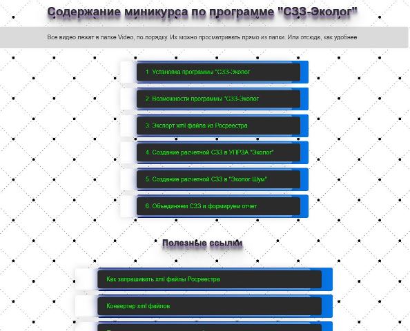 Мини видеокурс по работе с программой "СЗЗ-Эколог"